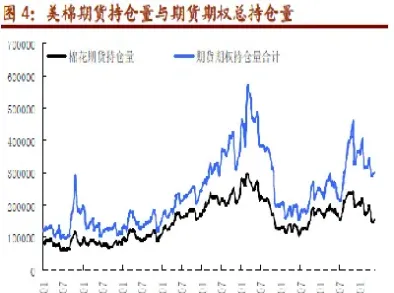 郑棉棉花期货最新行情(郑棉2109期货最新行情)