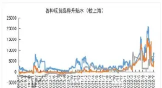 伦敦镍和国内镍期货一样吗(伦敦镍期货实时行情)