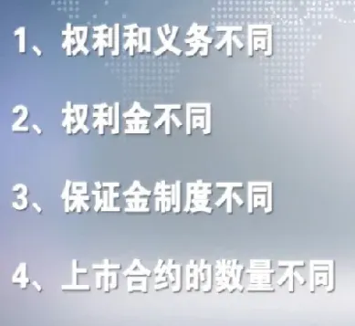 保险期货期权异同说明(人寿保险与期权期货异同)
