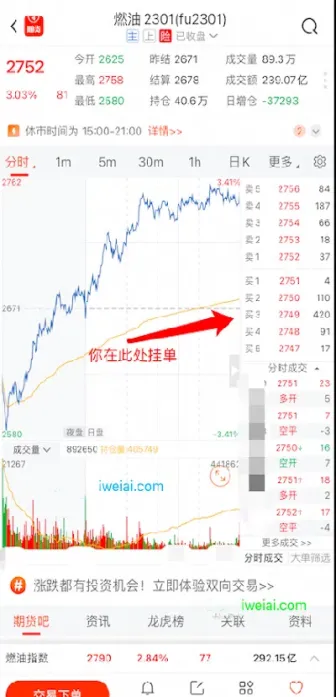 燃油期货交易大跌(燃油期货走势最新消息)