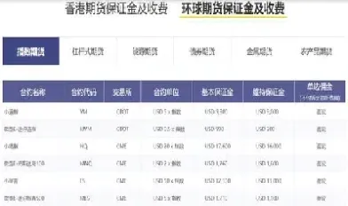 国富a50期货(国富期货手续费这么低)