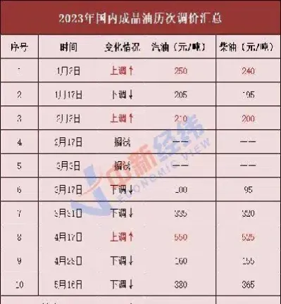 今晚原油6月期货到期(今晚原油6月期货到期了吗)