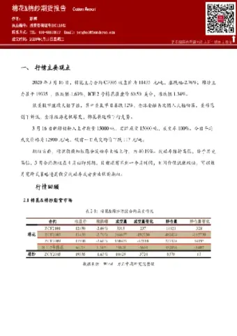 棉纱期货的交易指令包括(棉纱期货的交易指令包括哪些内容)