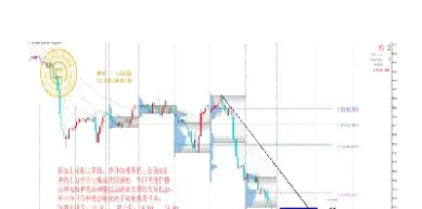 原油期货交易指令下达方式(原油期货交易时间规则)