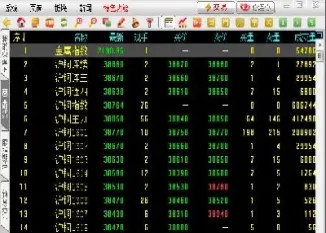 金融期货市场类型(金融期货市场类型有哪些)
