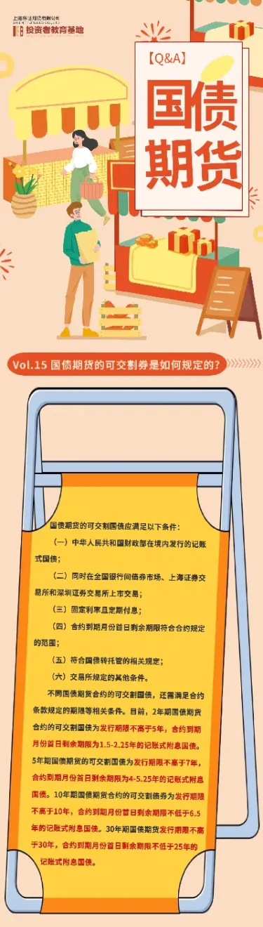期货合约的可交割债(期货合约可以在交割日前进行交易吗)