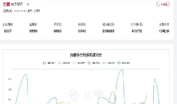 白糖期货挂牌时间(白糖期货挂牌时间多久)