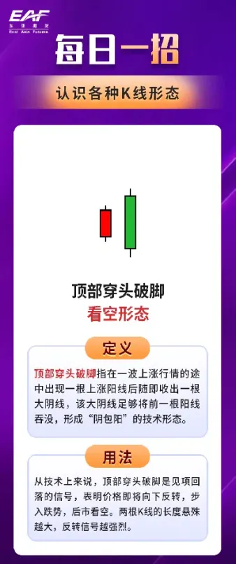 期货交易的穿仓是什么意思(期货穿仓什么意思)