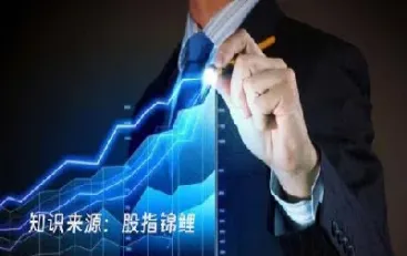 股指期货如何做好1分钟周期(股指期货每天交易限制几手)