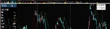期货换月时间大概是(期货换合约是什么时间)