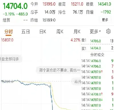 期货股票大跌是什么原因(股票大涨期货大跌)