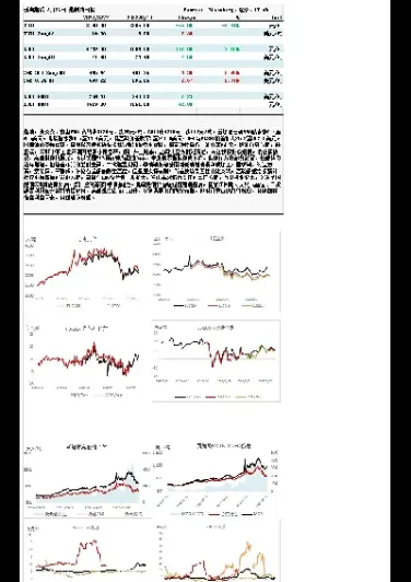 燃料油2103期货行情(燃料油2403期货实时行情)