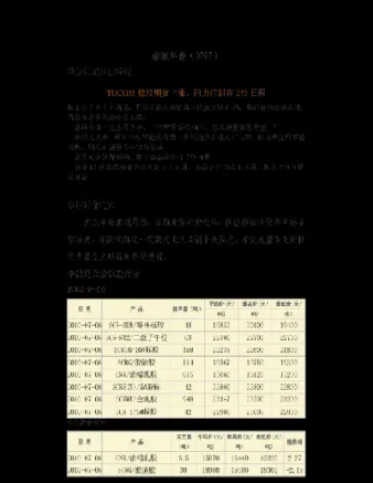江西瑞奇期货新立方(江西瑞奇期货效益怎么样)