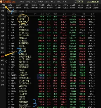 在哪里a50股指期货行情(富时a50股指期货行情)_理财品种_第1张_宇龙理财网 在哪里a50股指期货行情(富时a50股指期货行情)_https://www.dglong8.com_理财品种_第1张