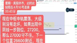 期货夜盘什么时候休市(期货夜盘休市时间表)