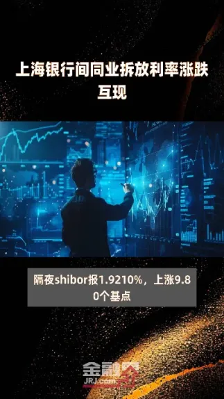 上海黄金期货涨跌互现(上海黄金股市行情走势)