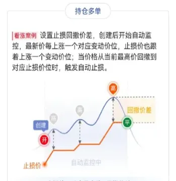 期货止损点一般设置多少(期货短线如何设置止损点)