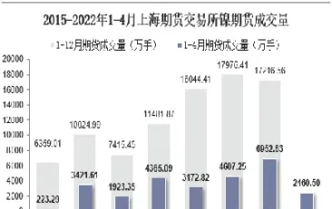 上海中期期货镍早评(上海期货镍价格)_理财品种_第1张_宇龙理财网 上海中期期货镍早评(上海期货镍价格)_https://www.dglong8.com_理财品种_第1张