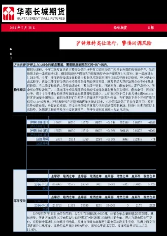 期货品种高位回落(期货高位震荡预示什么)