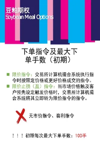 期货下单限价指令(期货下单限价指令有哪些)