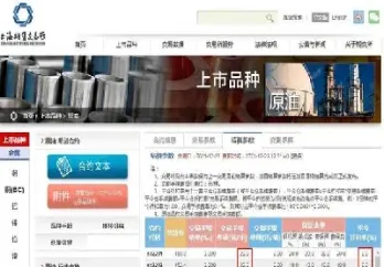 期货交易一手手续费(一手沪铝期货手续费)