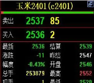 期货止损指令和限价指令区别(期货止损和止盈有什么区别)