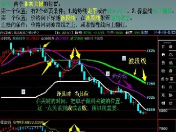 期货怎么判断当天有行情(期货怎么判断当天有行情没)