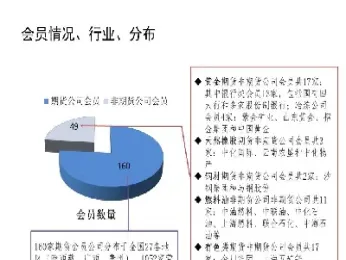 上海期货交交易所连续交易(上海期货交易时间表)