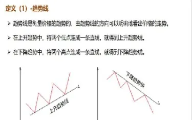 期货出场怎么优化(期货怎么买进和卖出的)