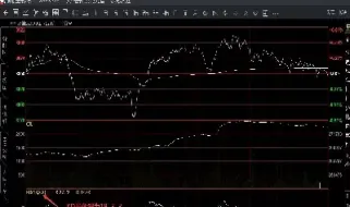 期货短线高频仓位(期货做短线仓位多少安全)
