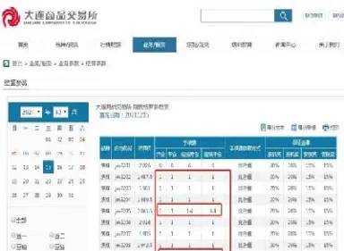 沪锡期货手续费如何计算(沪锡期货合约概述)