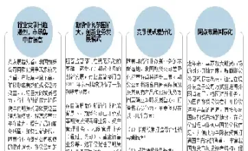期货市场国际化发展阶段特征(期货市场国际化的概念)