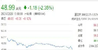 道琼斯指数期货有什么规律(道琼斯指数期货是什么)