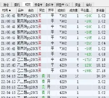 期货实盘1分钟(期货实盘小技巧)
