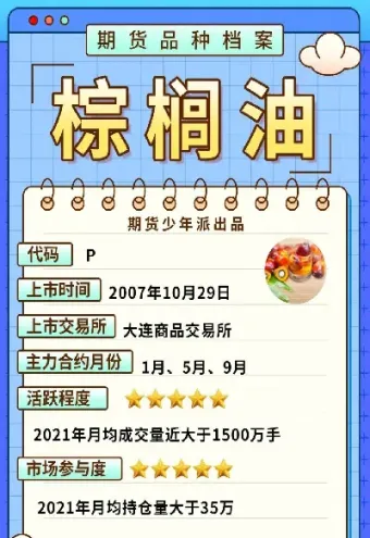 新加坡期货棕榈油一手多少(新加坡橡胶期货一手多少吨)