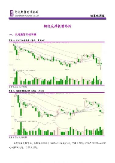期货铜交货方式(铜期货交货标准)