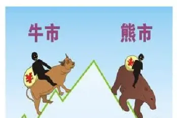 商品期货浮盈加仓(商品期货浮盈加仓什么意思)