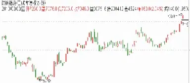 期货涨停与接近涨停的区别(期货涨停和涨跌是什么意思)