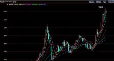 硅铁期货为什么突然涨停了(硅铁期货跟什么有关)