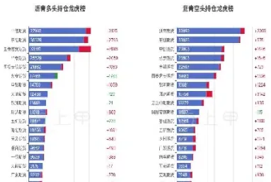沥青2103期货行情(沥青2106期货实时行情)