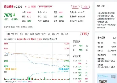 菜油期货最高价多少(期货菜油一手手续费)