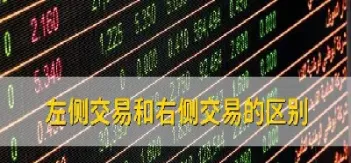 怎么看懂期货的竞价(怎么看懂期货的成交明细)