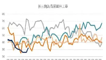 国内沥青期货与国际油价的关系(国内沥青期货与国际油价的关系是)