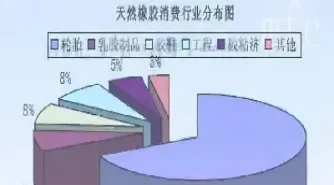 期货燃油与外盘燃油(外盘燃油期货实时行情)