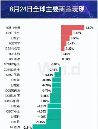 期货夜盘交易时间郑商所(郑商所期货夜盘品种)