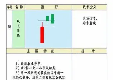 钢铁期货行情k线(钢铁期货市场行情)