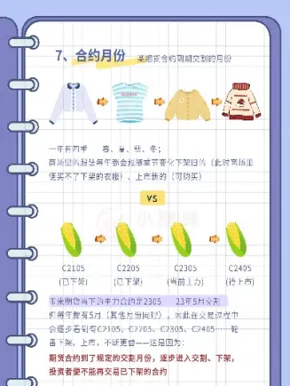 mo期货合约内容(期货合约的概念)
