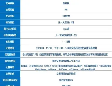 螺纹1801期货(螺纹1801期货1手是多少)