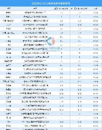 美国大米期货行情(美国大米期货价格)