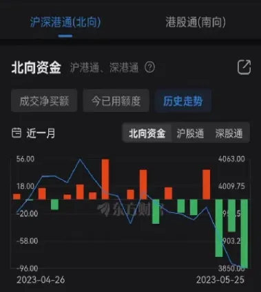 国内商品期货普遍回调(国内商品期货普遍回调的原因)